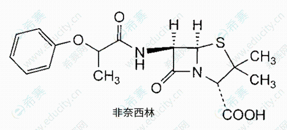 海正药业获得发明专利授权：“大环内酰胺类衍生物、及其制备方法和用途”