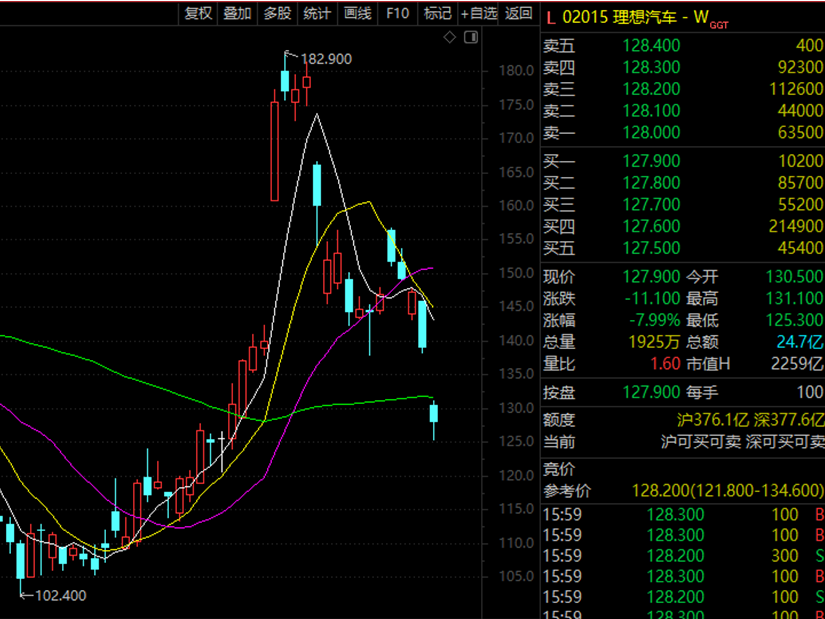 财报季来了!预增公告发布后,这只股一字涨停