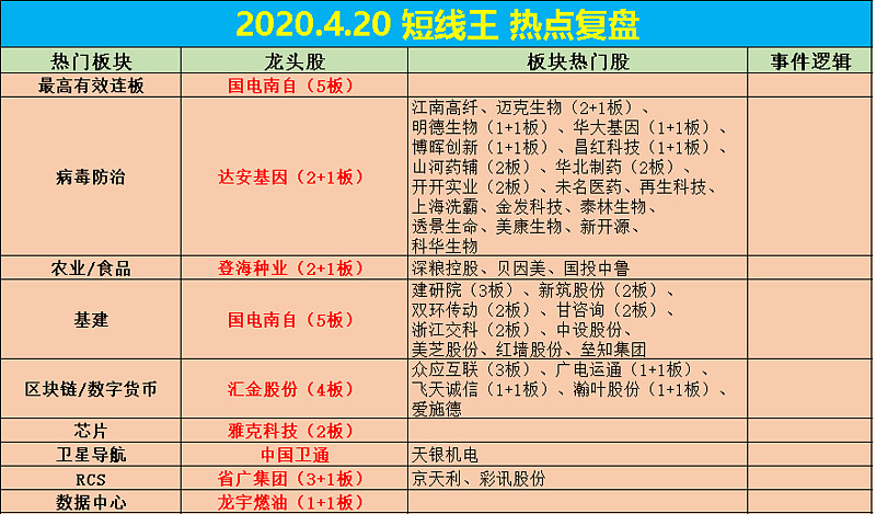 以岭药业龙虎榜数据（1月6日）