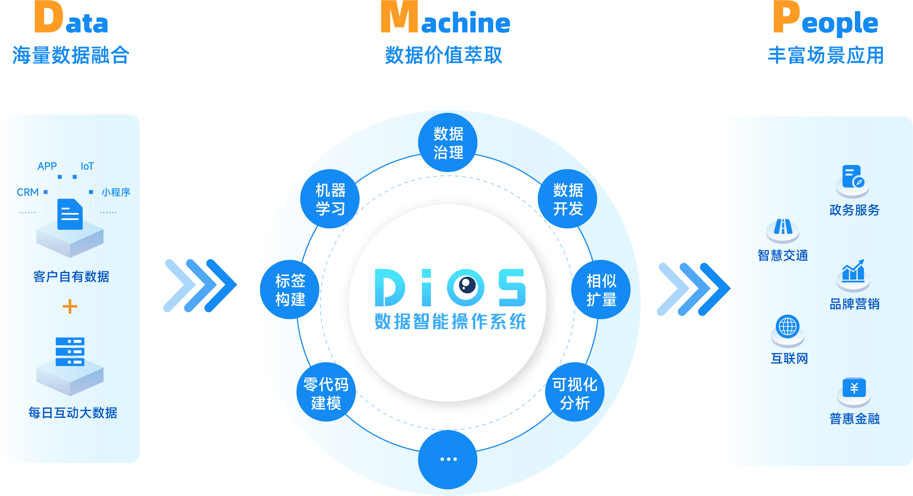 每日互动龙虎榜数据(1月6日)