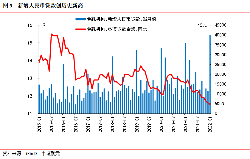 德国12月份通货膨胀率超预期 欧债走势周一出现分化