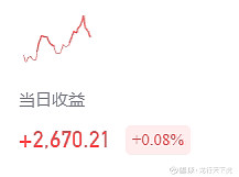 深夜,特朗普否认!美芯片股开盘大涨