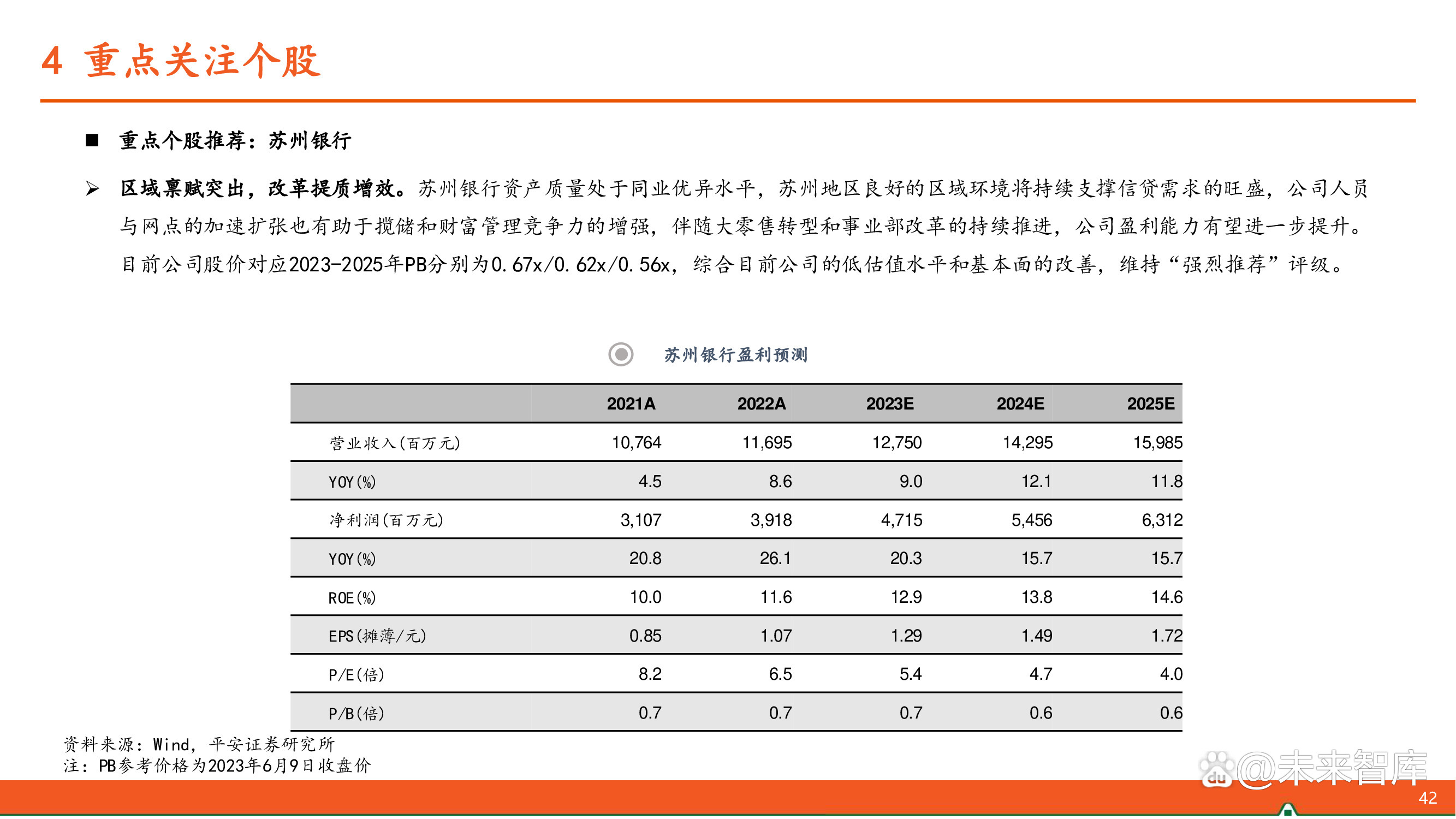 筑底阶段可转债攻守兼备
