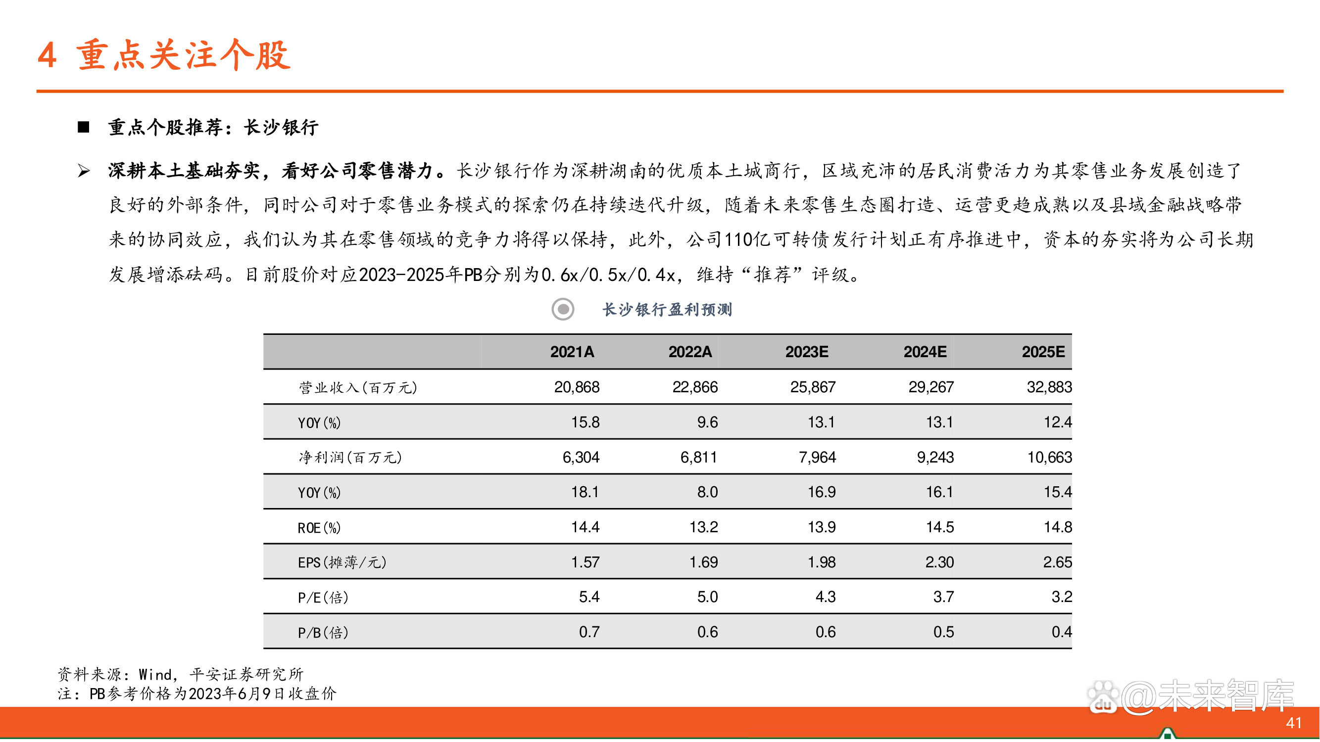 筑底阶段可转债攻守兼备