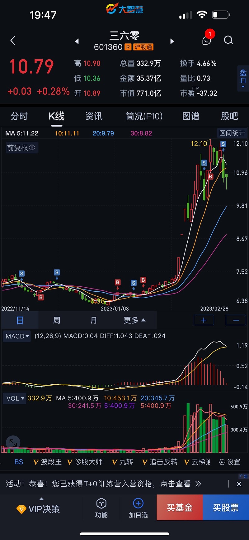 光大证券:春节前A股市场或以结构性行情为主,春节后的A股表现值得期待