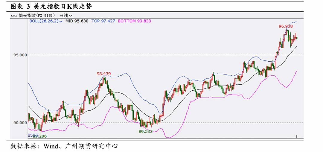 (2025年1月7日)今日沪铝期货和伦铝最新价格查询