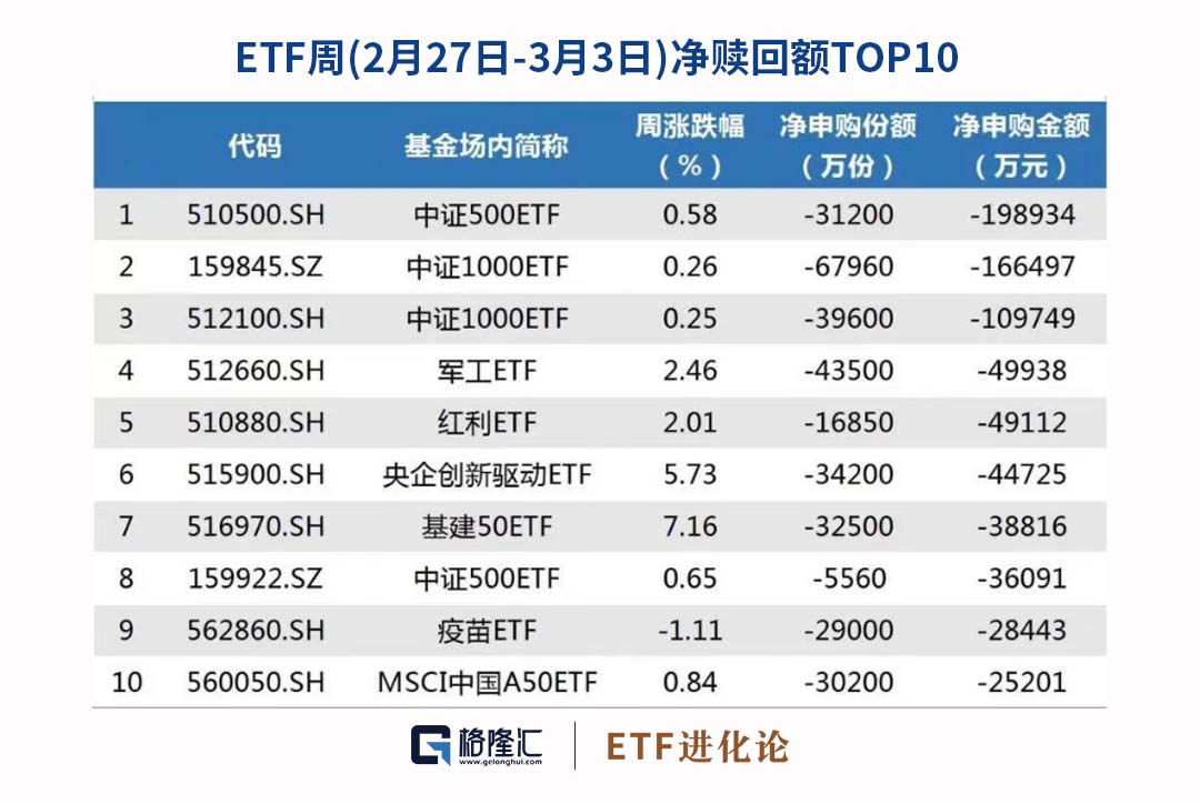 安源煤业换手率22.07%,上榜营业部合计净卖出2562.47万元