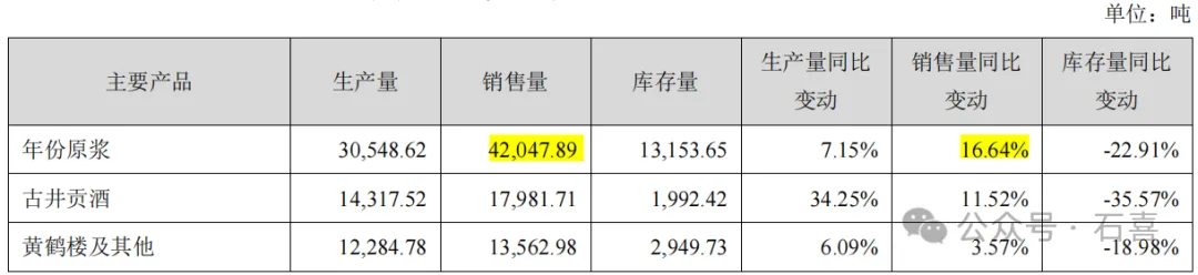 安源煤业换手率22.07%,上榜营业部合计净卖出2562.47万元