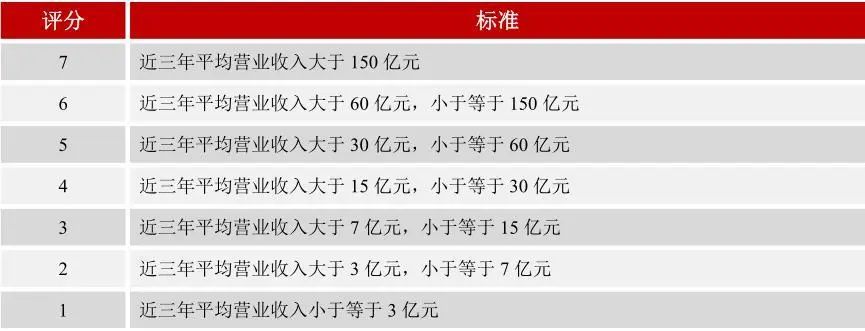 中证转债指数收涨0.79%,478只可转债收涨