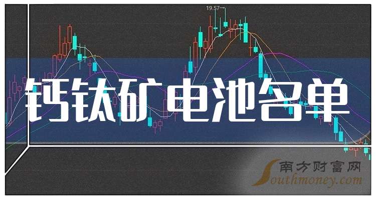 填补空白 隆基绿能主导的钙钛矿电池行业标准发布