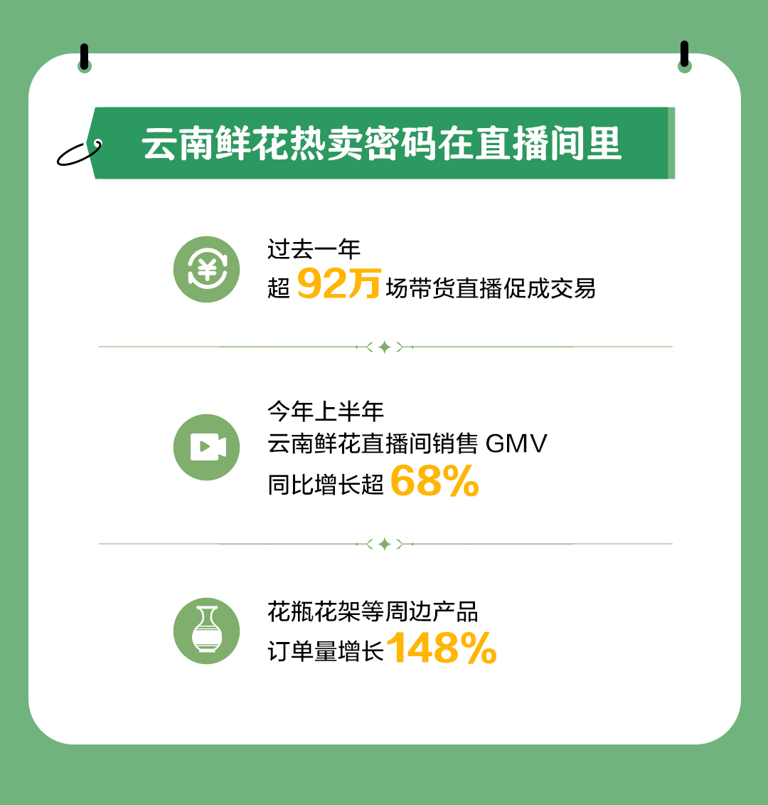 抖音电商九项扶持新策，为新商家中小商家保驾护航