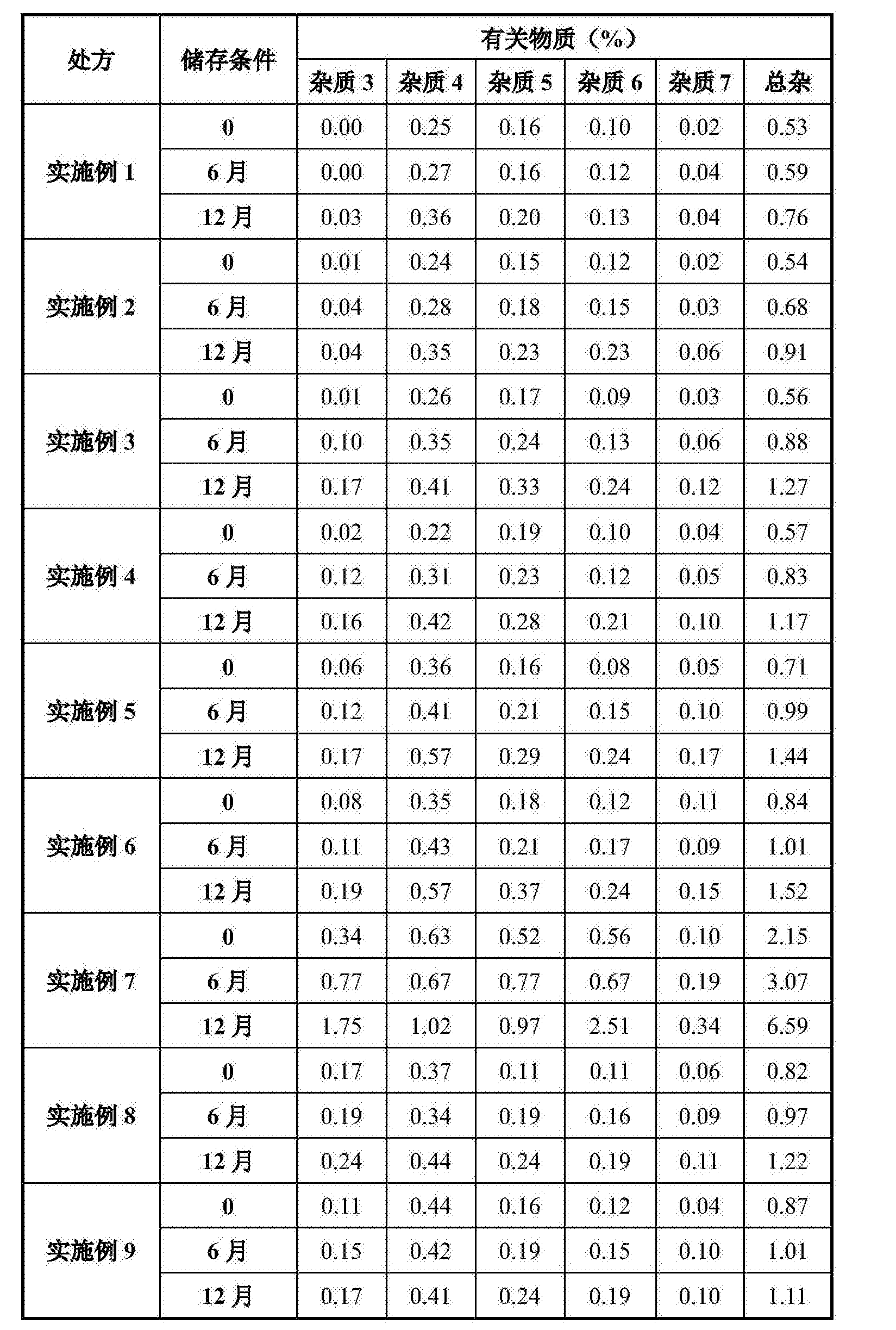 2025年1月7日叔丁醇价格行情最新价格查询