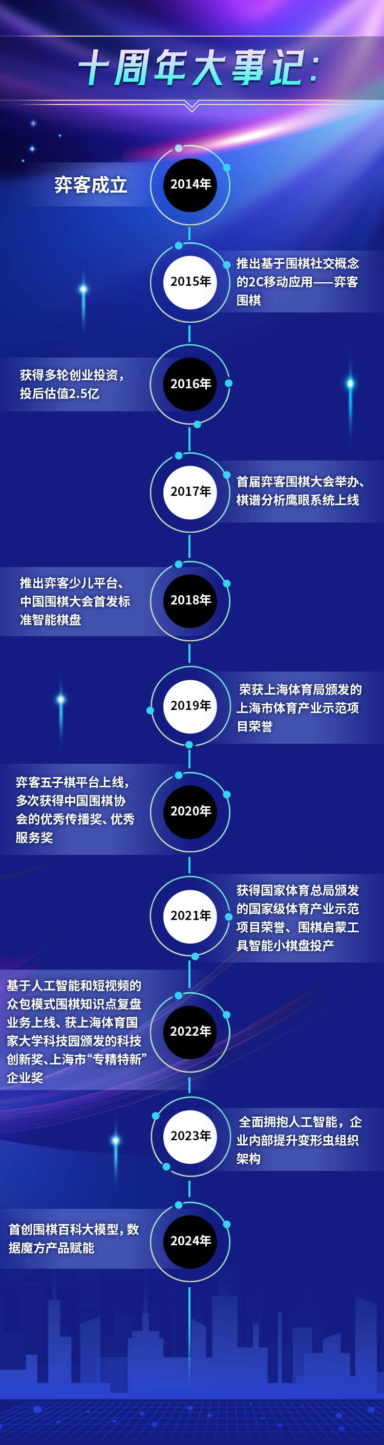 2025年1月7日辛酰氯报价最新价格多少钱