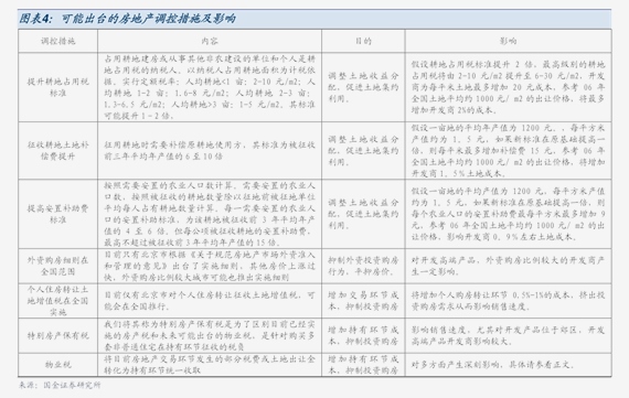 国泰君安:我国固废行业进入成熟期