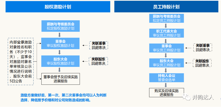 太古股份公司A(00019.HK)1月7日回购835.61万港元，已连续4日回购