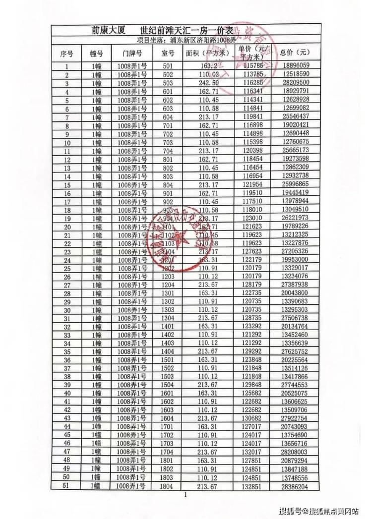 太古地产(01972.HK)连续65日回购,累计斥资6.24亿港元