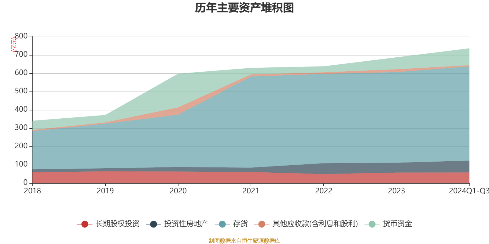 城投控股等成立置业新公司