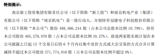 京源环保:高管拟合计减持不超1.176%公司股份