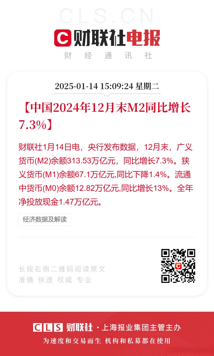 4月末M2增长8%政府债发行助推社融增速回升