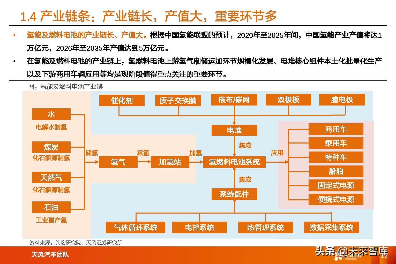 华泰证券:近期板块催化密集 继续推荐固态电池产业链