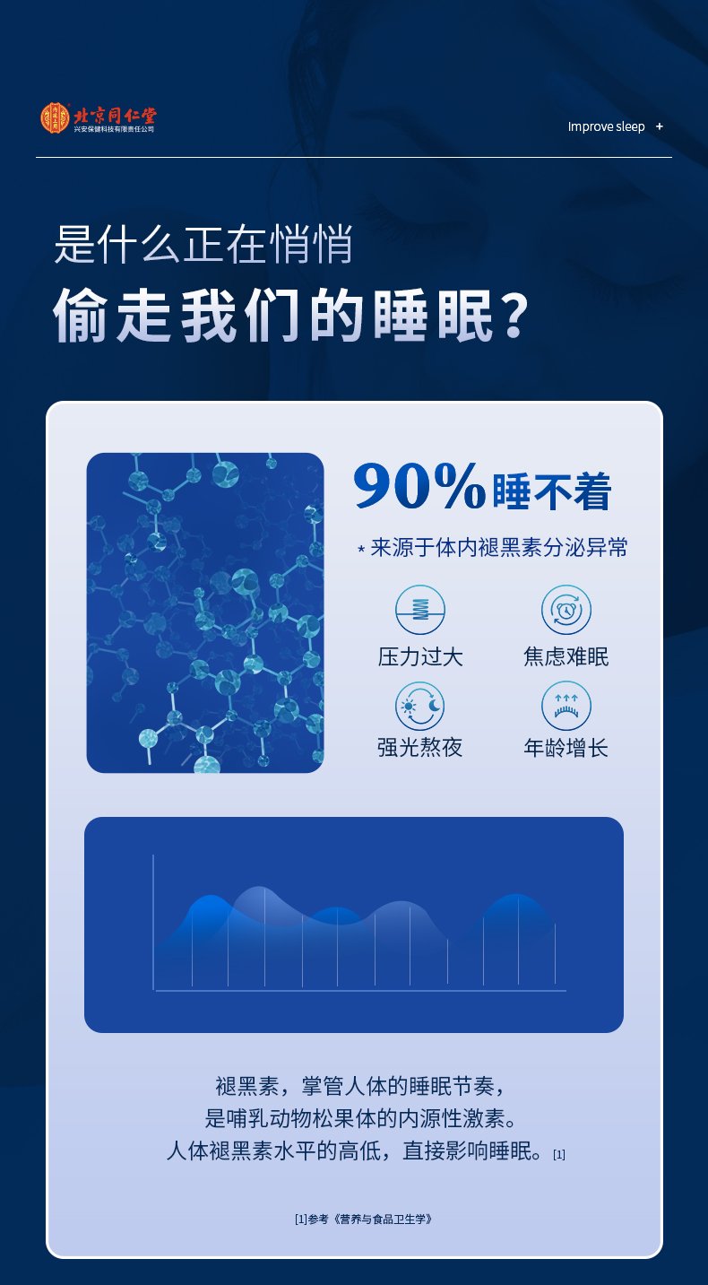 维生素概念上涨1.55%,8股主力资金净流入超3000万元