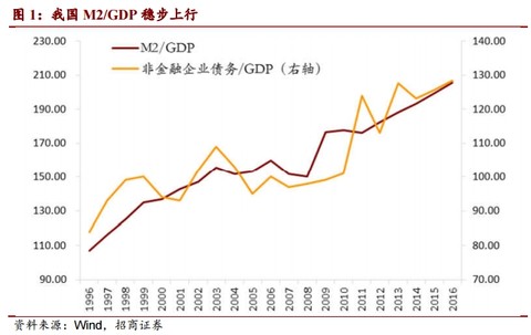 克罗地亚政府赤字上升,公共债务占GDP的比率下降