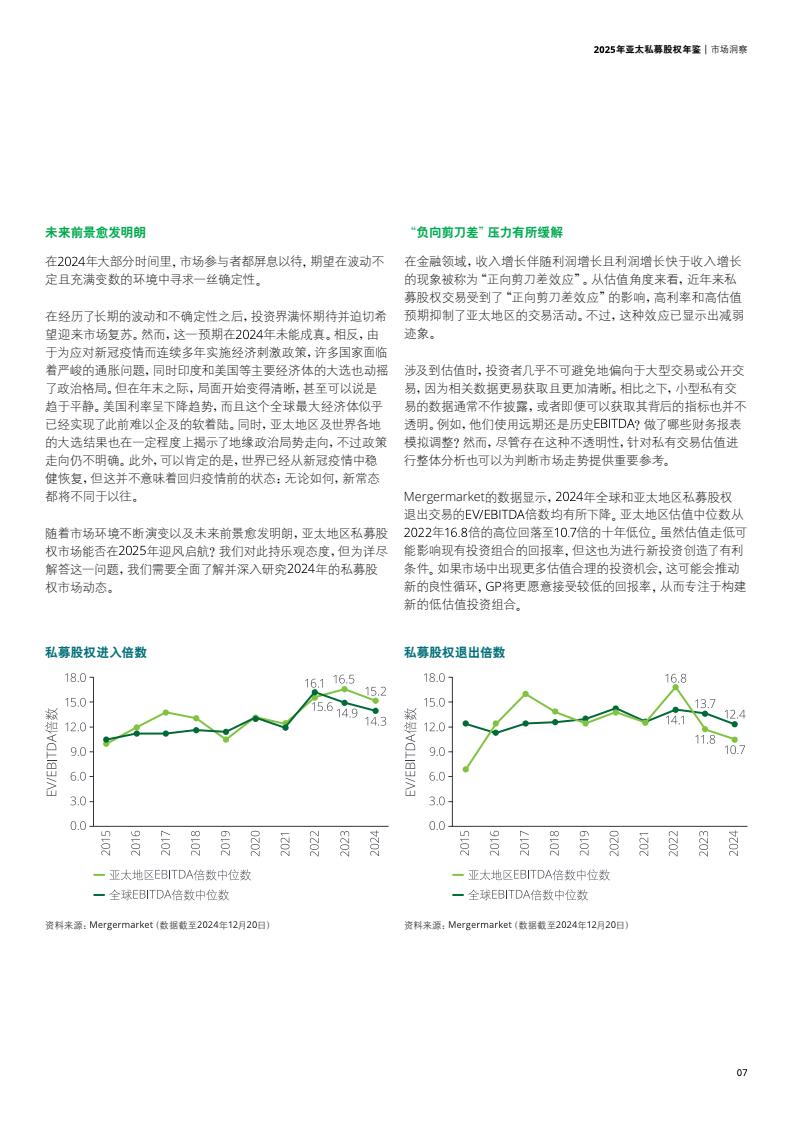 超10家私募股权投资机构完成科创债发行 拓宽资金来源健全退出渠道仍是“痛点”