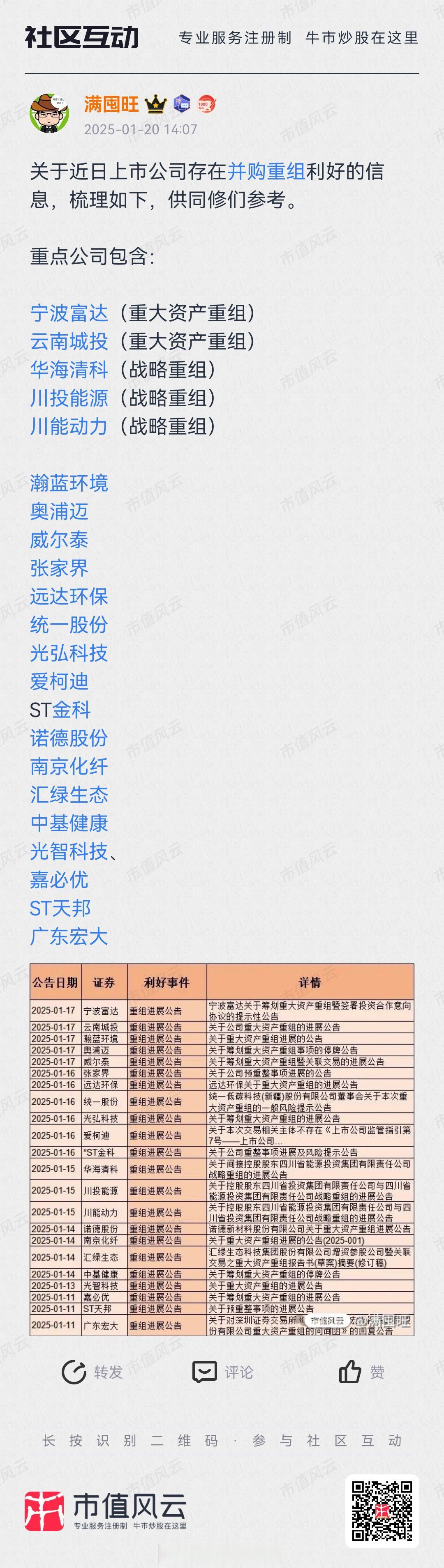 超10家私募股权投资机构完成科创债发行 拓宽资金来源健全退出渠道仍是“痛点”