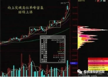 珂玛科技筹码连续6期集中