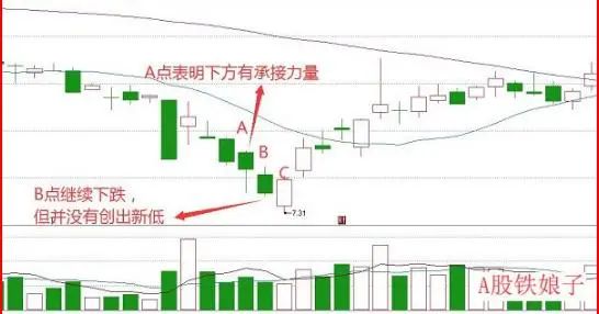 珂玛科技筹码连续6期集中