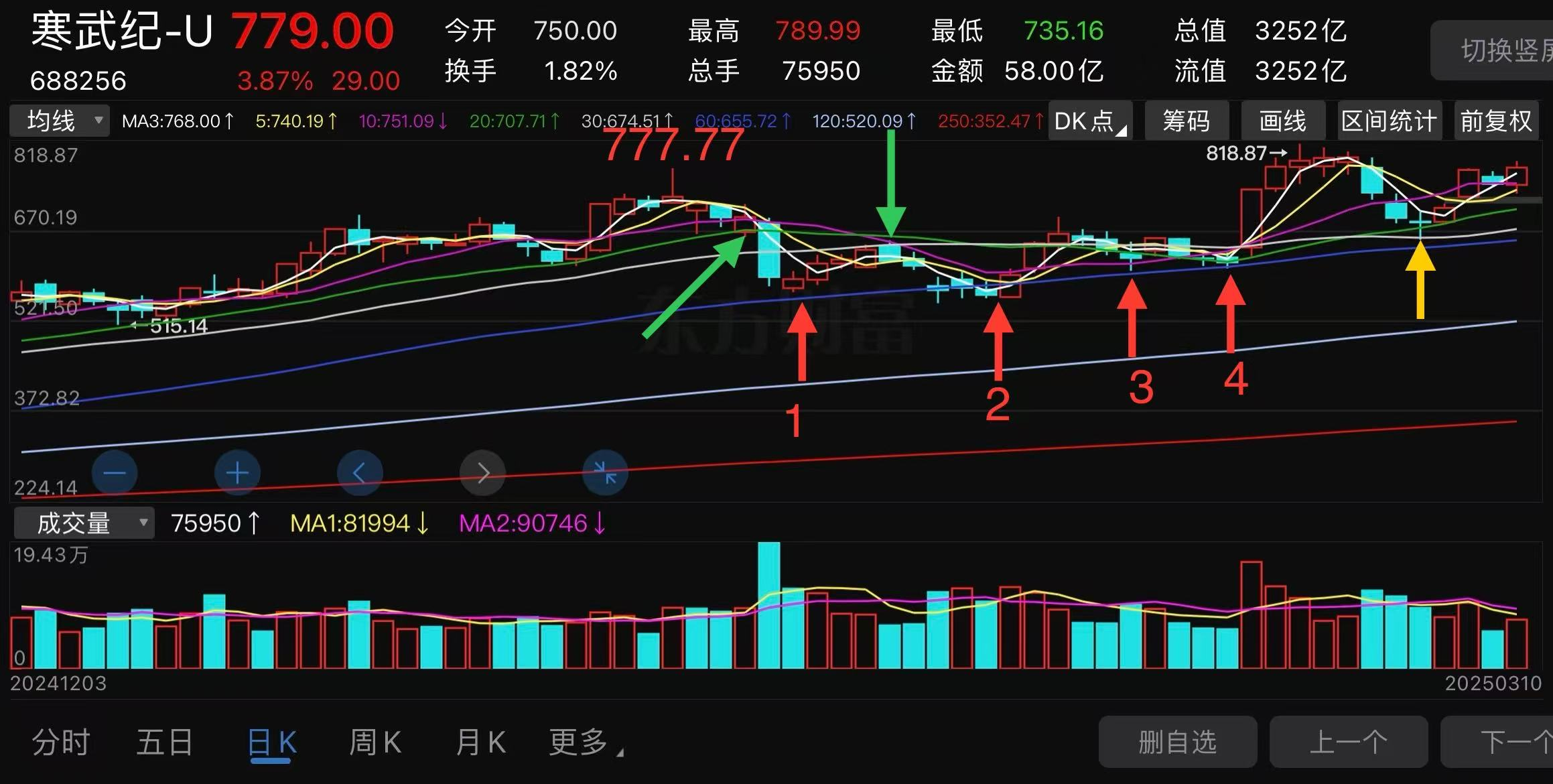 长盛轴承:部分机器人零部件已批量销售 部分处于送样试验阶段