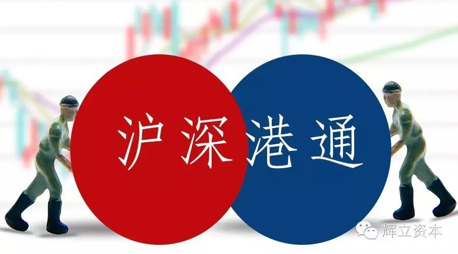 南向资金今日成交活跃股名单(5月16日)