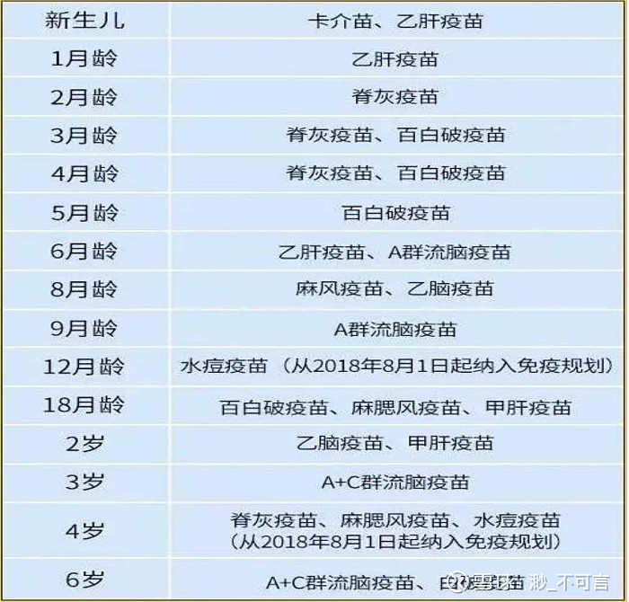 智飞生物:子公司组分百白破-Hib四联疫苗临床试验获批