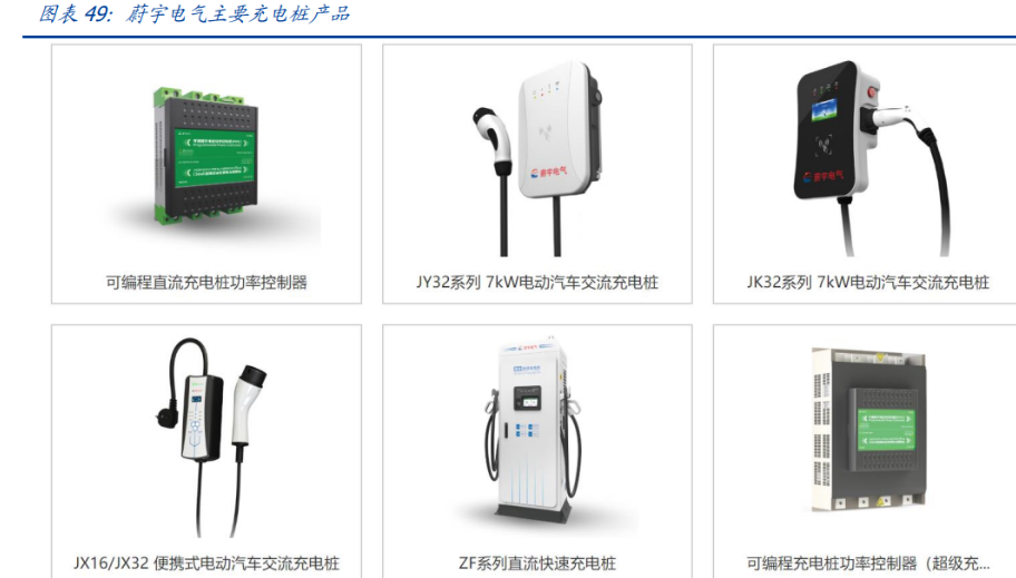 英杰电气:公司多年来一直为国内科研院所的重要项目提供电源配套服务