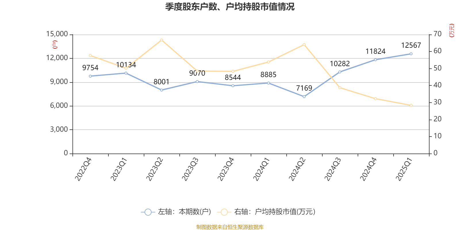 中农立华拟收购台州农资不少于50%股份 快速提升浙江当地及周边市场渗透率