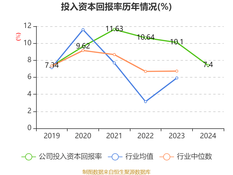 许昌智能大宗交易成交40.00万股 成交额525.20万元