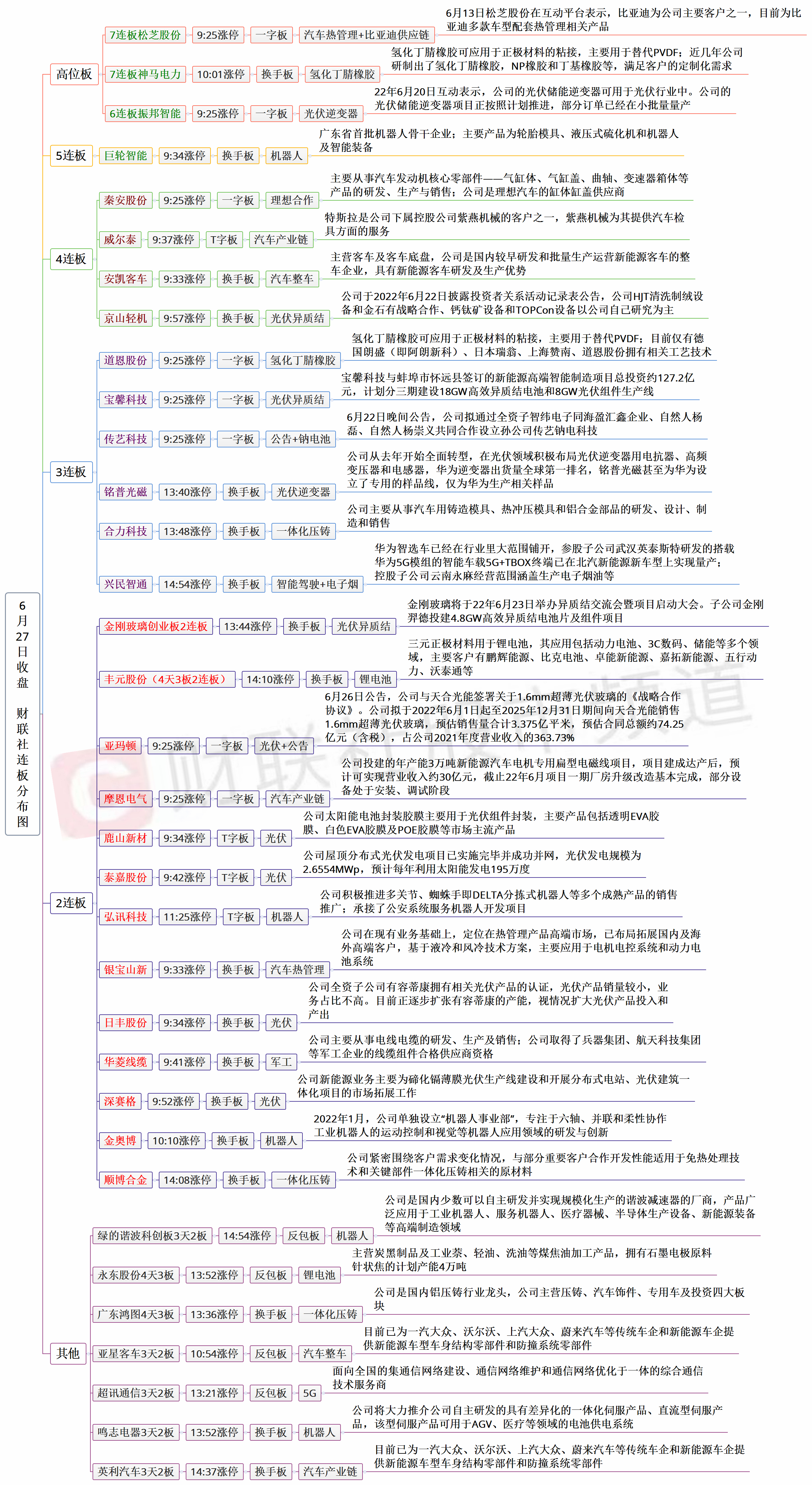 主力资金动向 26.73亿元潜入电子业