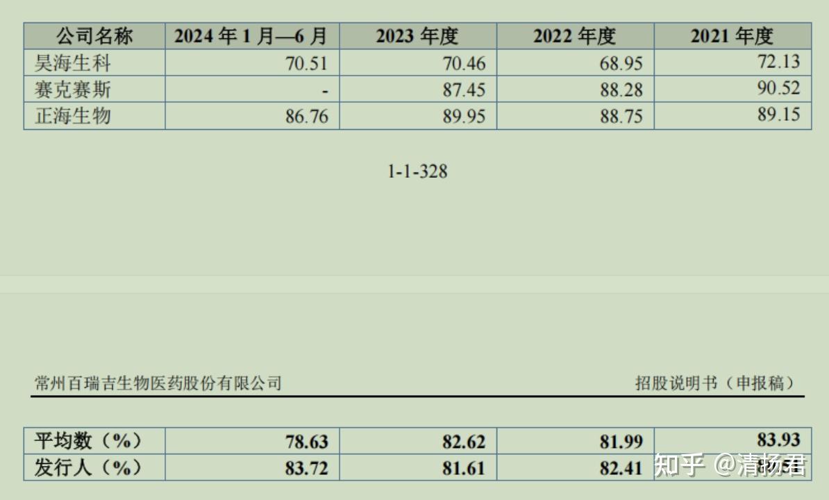 八部门:支持符合条件小微企业在新三板挂牌,规范成长后到北交所上市