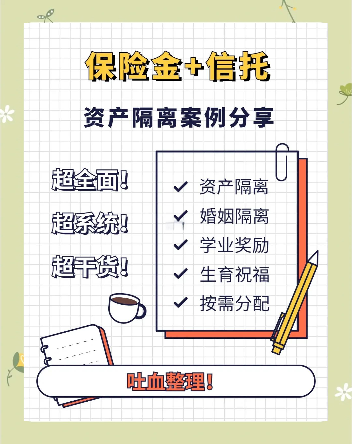 114家保险公司具备不同类型投资管理能力共263项