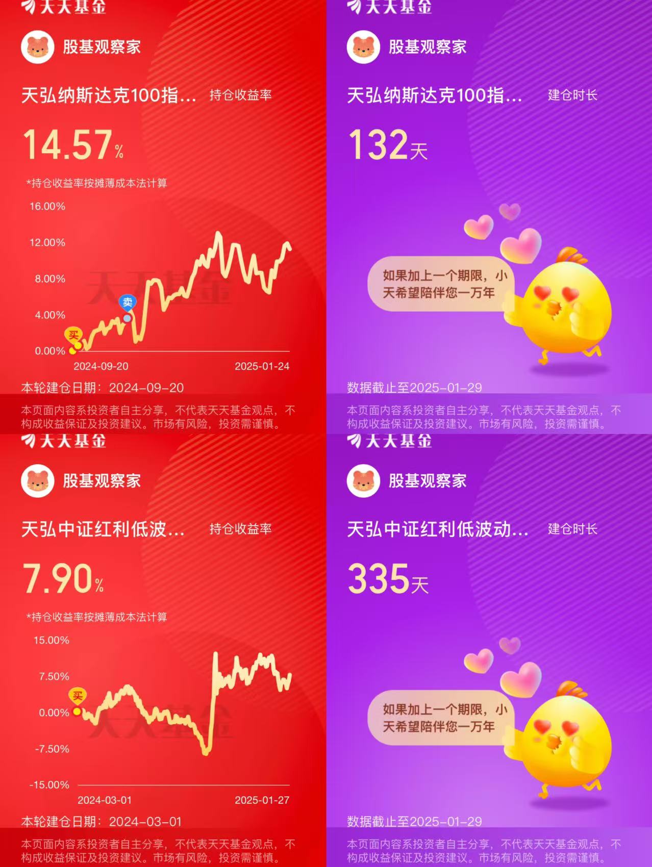 基金回报榜:34只基金昨日回报超3%