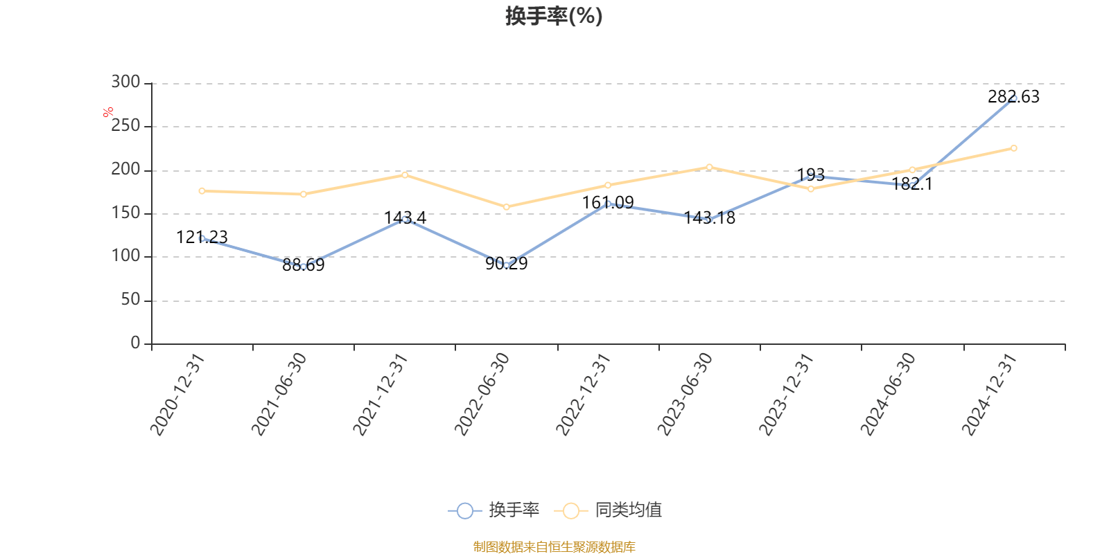 亿联银行2024年业绩“雪崩”：巨亏5.9亿，不良率飙升至2.77%，成民营银行首例亏损