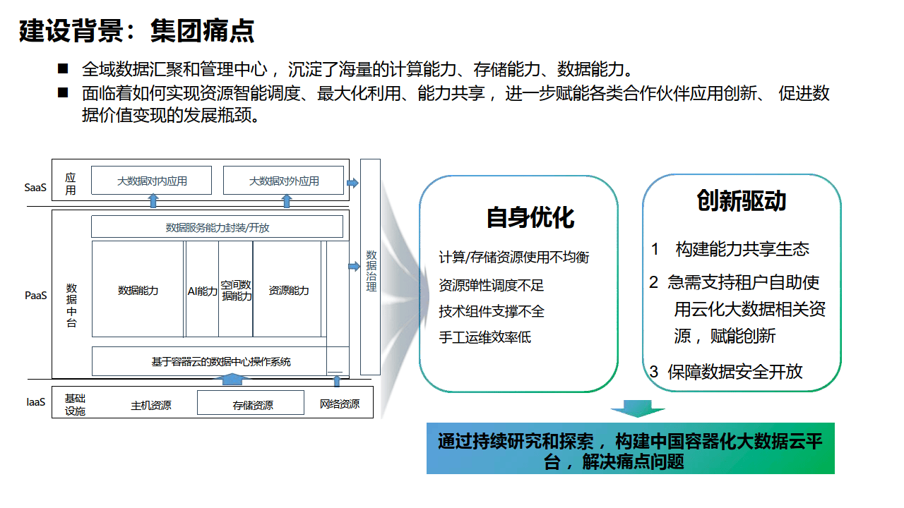 上海：推动大数据、大模型在科技研发细分领域的垂直应用