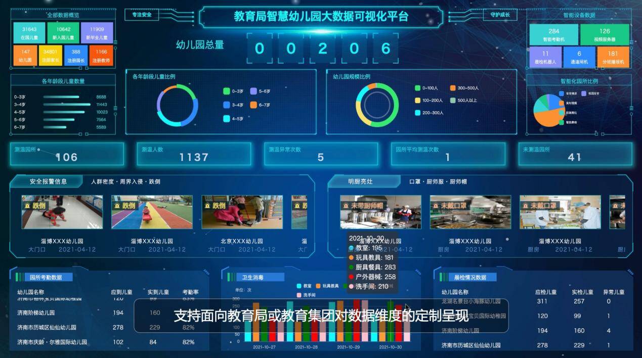 上海：推动大数据、大模型在科技研发细分领域的垂直应用