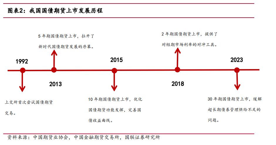 存款利率“1”时代 谁能承接居民存款外溢？短期看固收 长期看权益