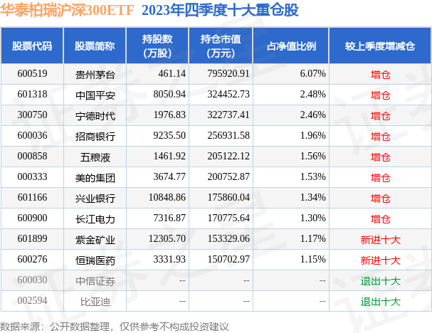 电力设备行业今日跌1.32%,主力资金净流出35.00亿元