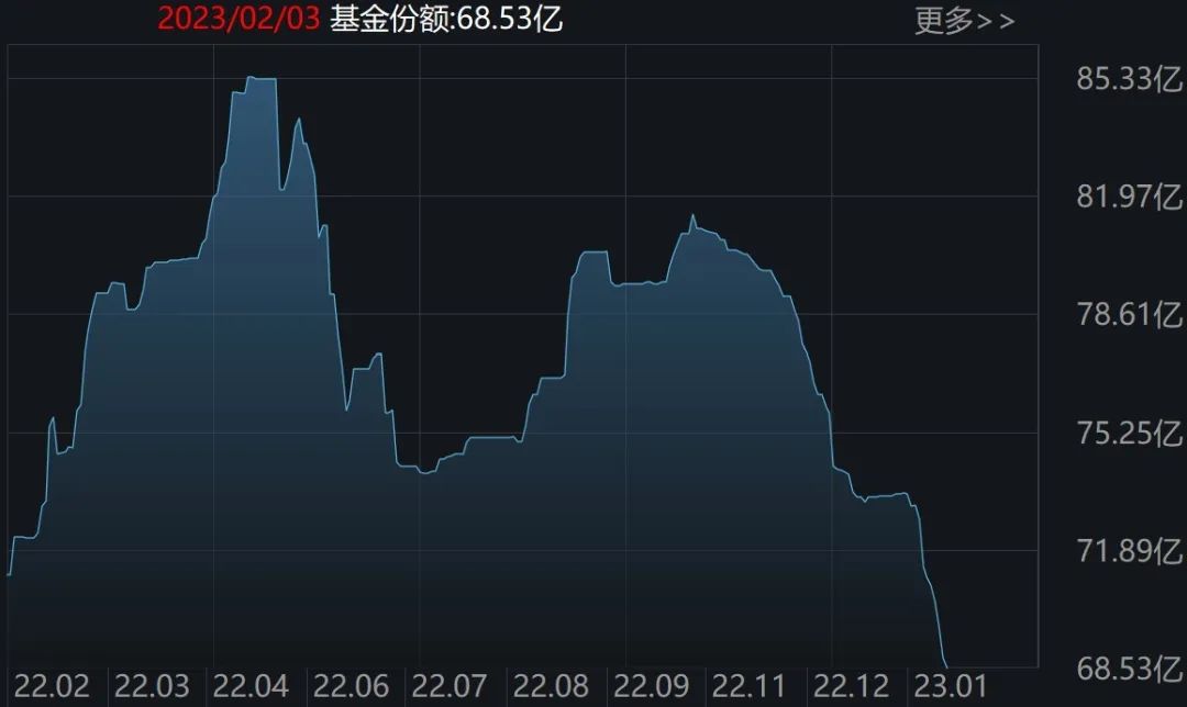 电力设备行业今日跌1.32%,主力资金净流出35.00亿元