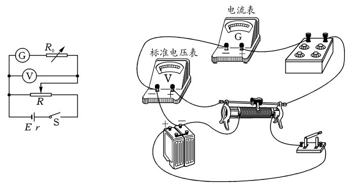 永贵电器：公司面向新能源汽车的充电技术能满足电压1000V、电流1200A的大功率要求