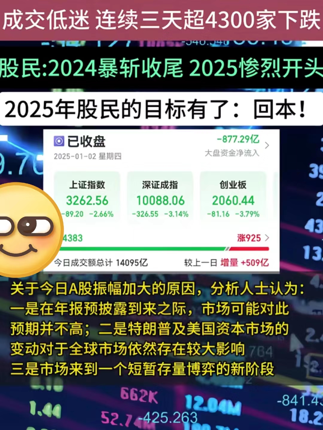 624只个股流通市值不足20亿元