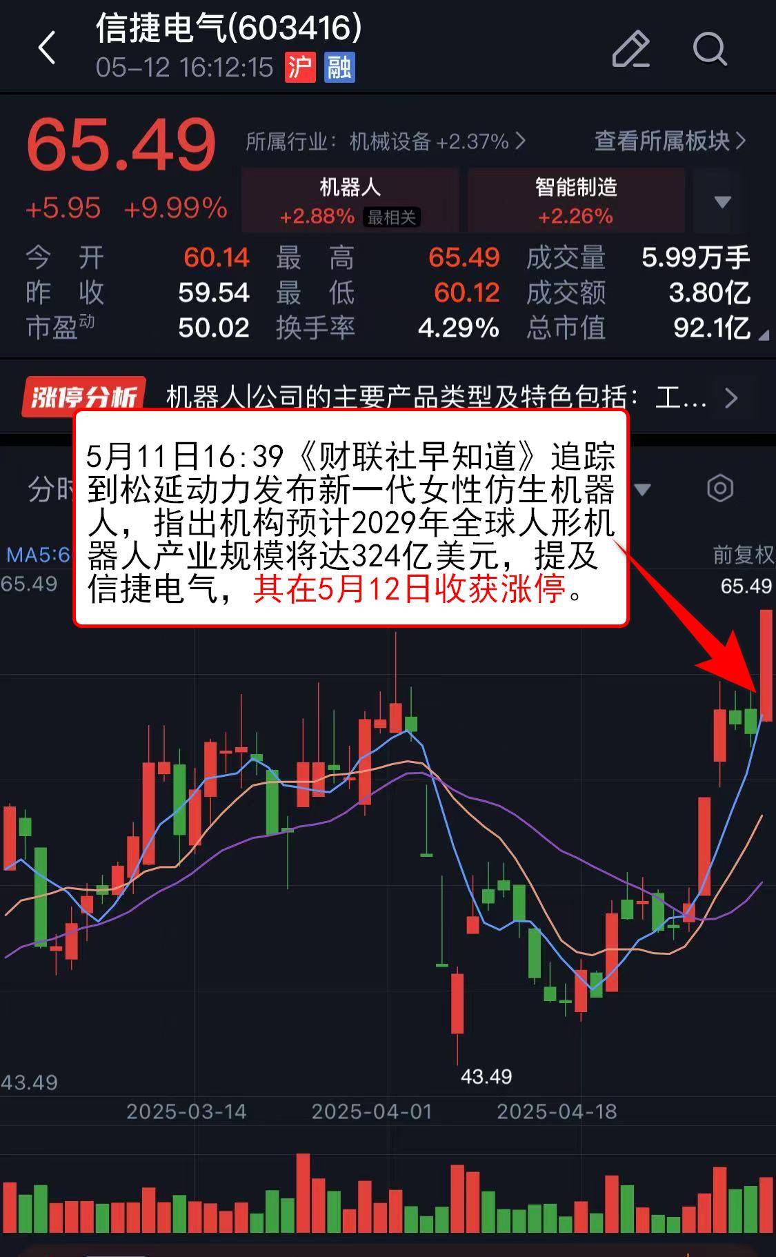 20cm涨停!“新主”有何来头?