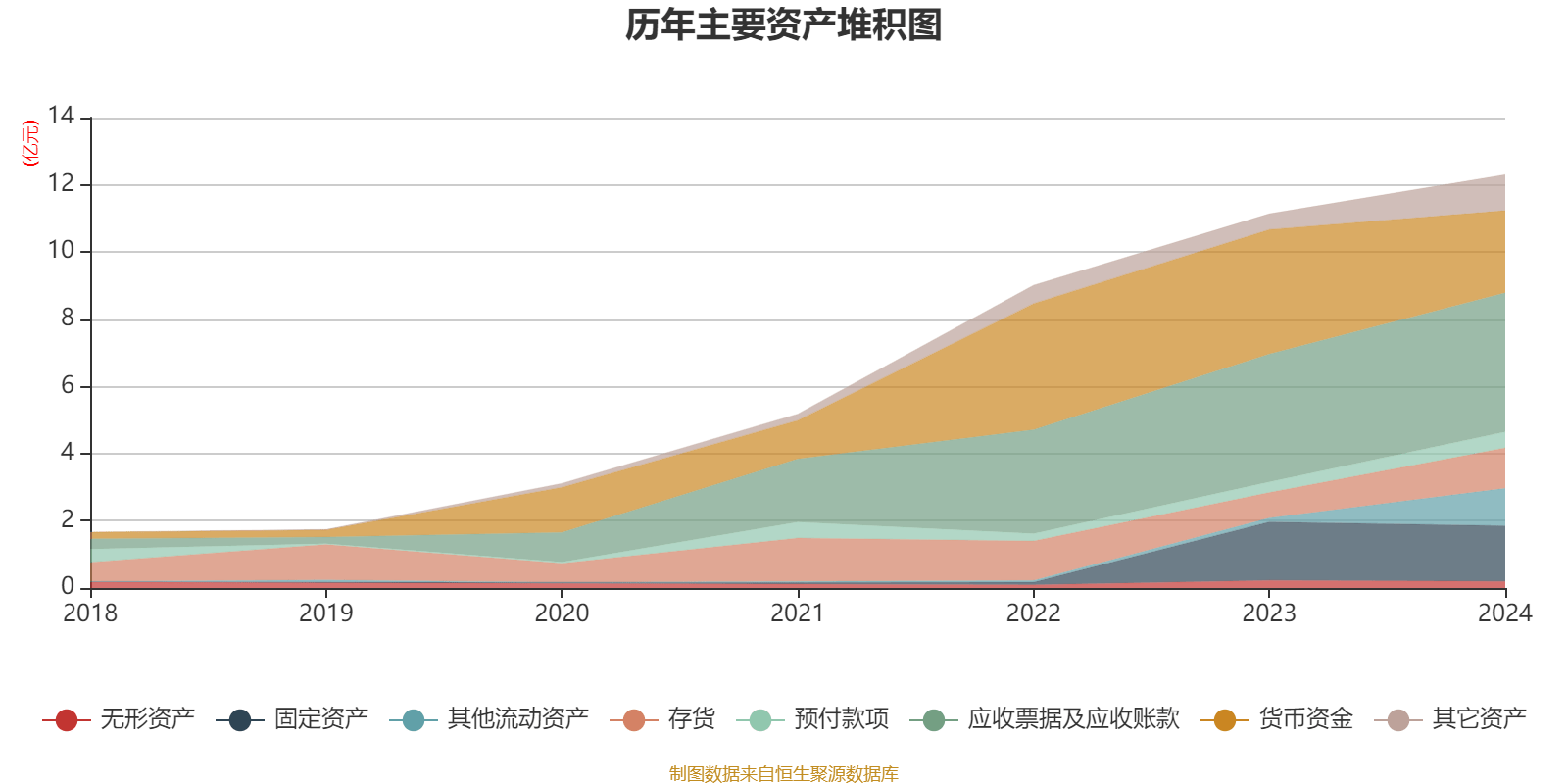 创益通最新股东户数环比下降10.23% 筹码趋向集中